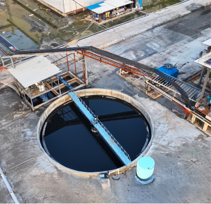 Sustainability gallery